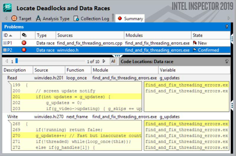 図 8: Intel社Inspectorにおける可視化の例